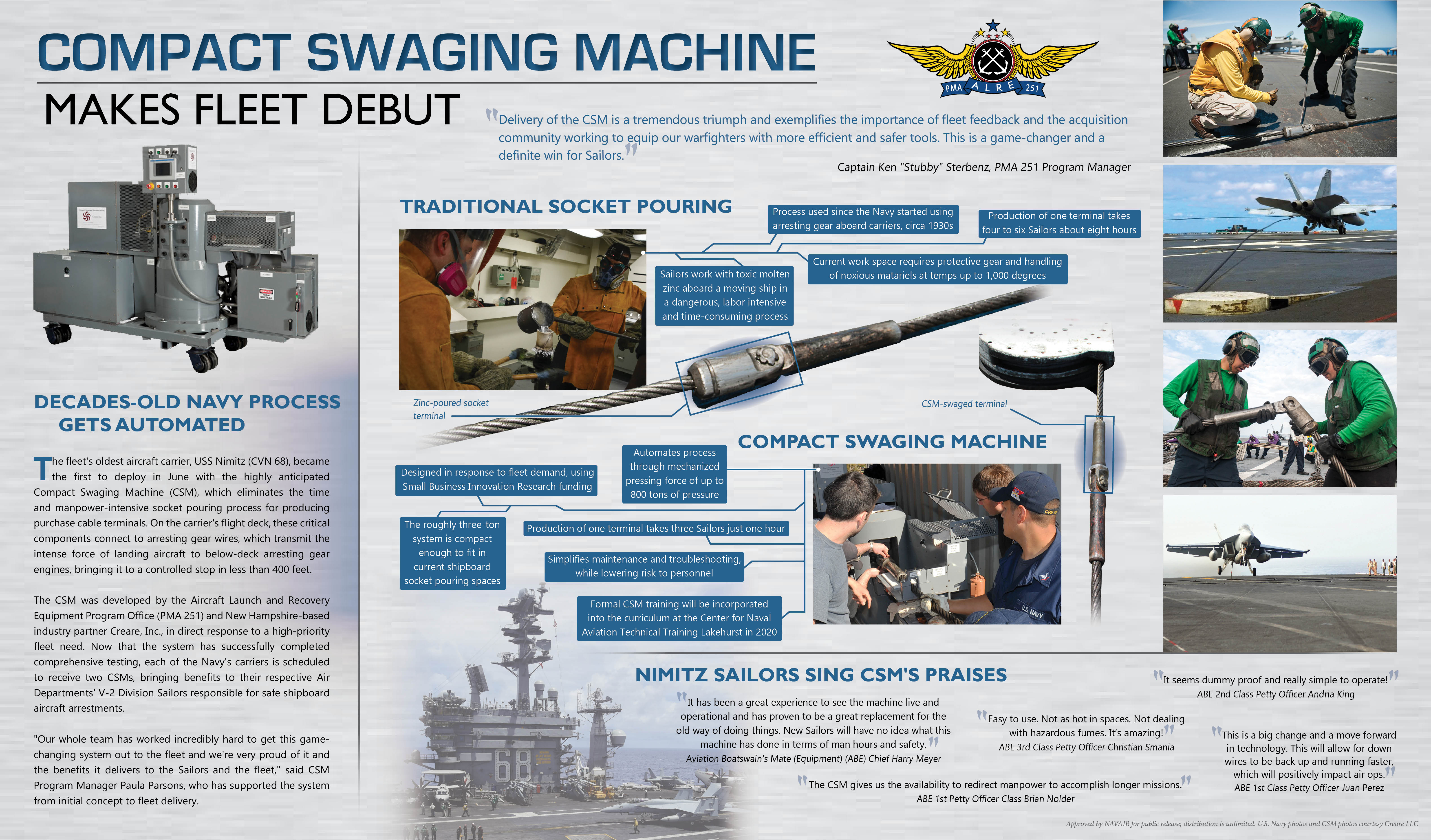 New Compact Swaging Machine