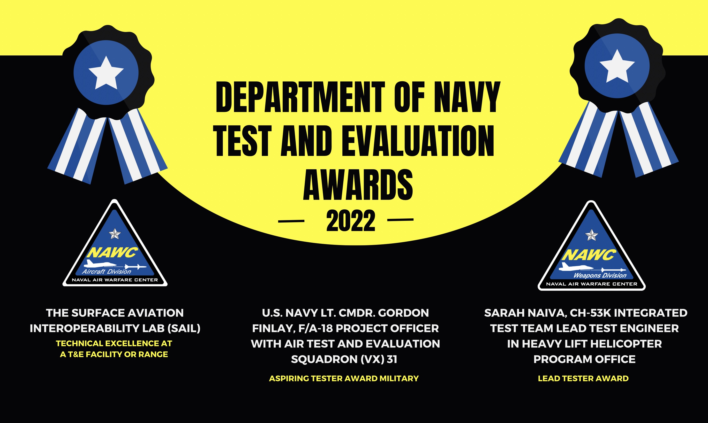 A graphic announces awardees of the Navy's Test and Evaluation Awards from NAWCAD and NAWCWD.