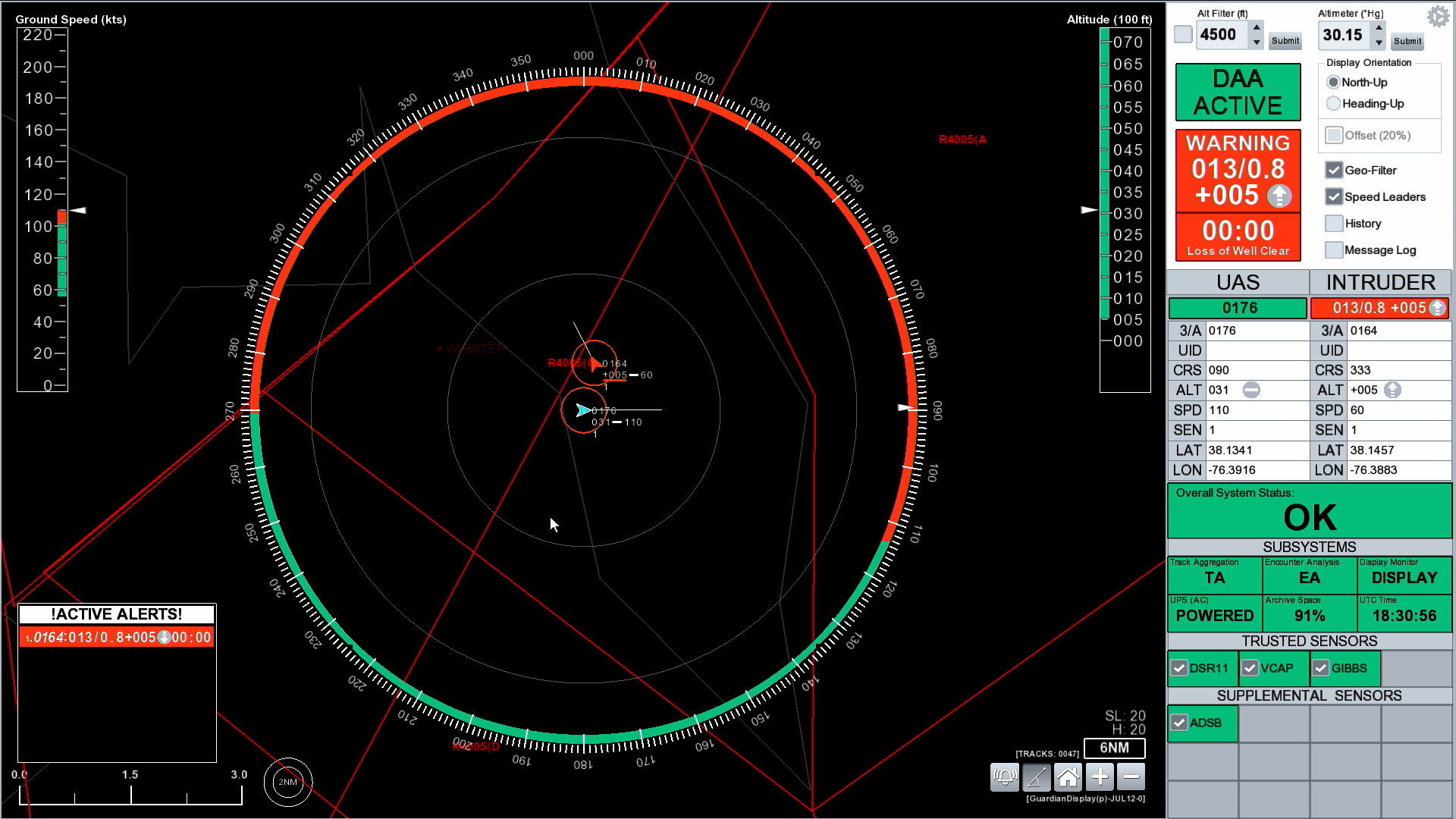 A screen displays the digital representation of two unmanned systems operating near each other. Data displays on the side of the screen with information on how close the unmanned systems are to one another, and other information to help system operators safely navigate in crowded airspaces.