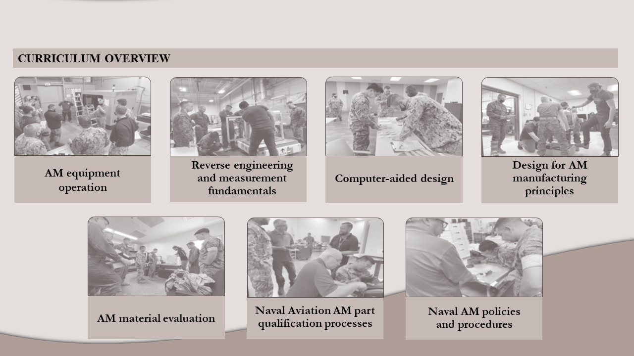 Curriculum Overview