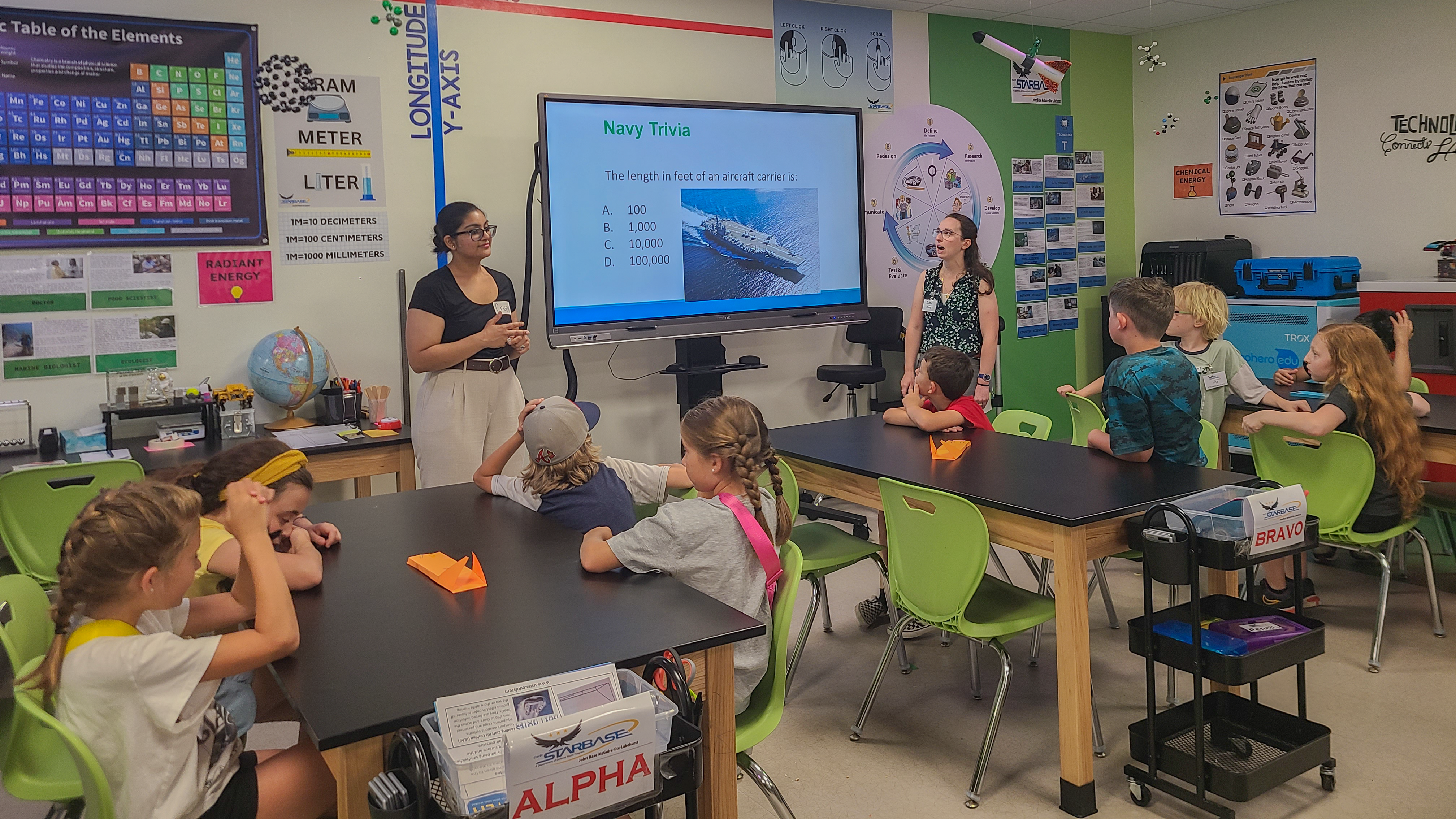 Team members from NAWCAD Lakehurst present to the STARBASE program campers