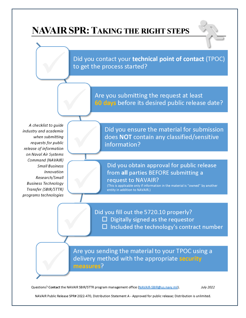 NAVAIR SPR: Taking the right steps A checklist to guide industry and academia when submitting requests for public release of information on Naval Air Systems Command (NAVAIR) Small Business Innovation Research/Small Business Technology Transfer (SBIR/STTR) Programs technologies •	Did you contact your technical point of contact (TPOC) to get the process started? •	Are you submitting the request at least 60 days before its desired public release date? •	Did you ensure the material for submission does NOT contain any classified/sensitive information? •	Did you obtain approval for public release from all parties BEFORE submitting a request to NAVAIR? (This is applicable only if information in the material is “owned” by another entity in addition to NAVAIR.) •	Did you fill out the 5720.10 properly?      •  Digitally signed as the requestor      •  Included the technology's contract number •	Are you sending the material to your TPOC using a delivery method with the appropriate security measures? Questions? Contact the NAVAIR SBIR/STTR program management office (navair-sbir@us.navy.mil).