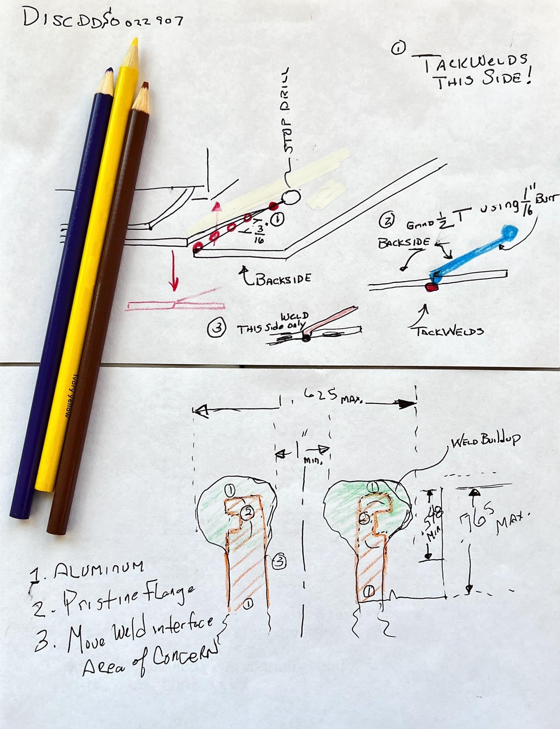 Colored pencil drawing details welding repair procedure