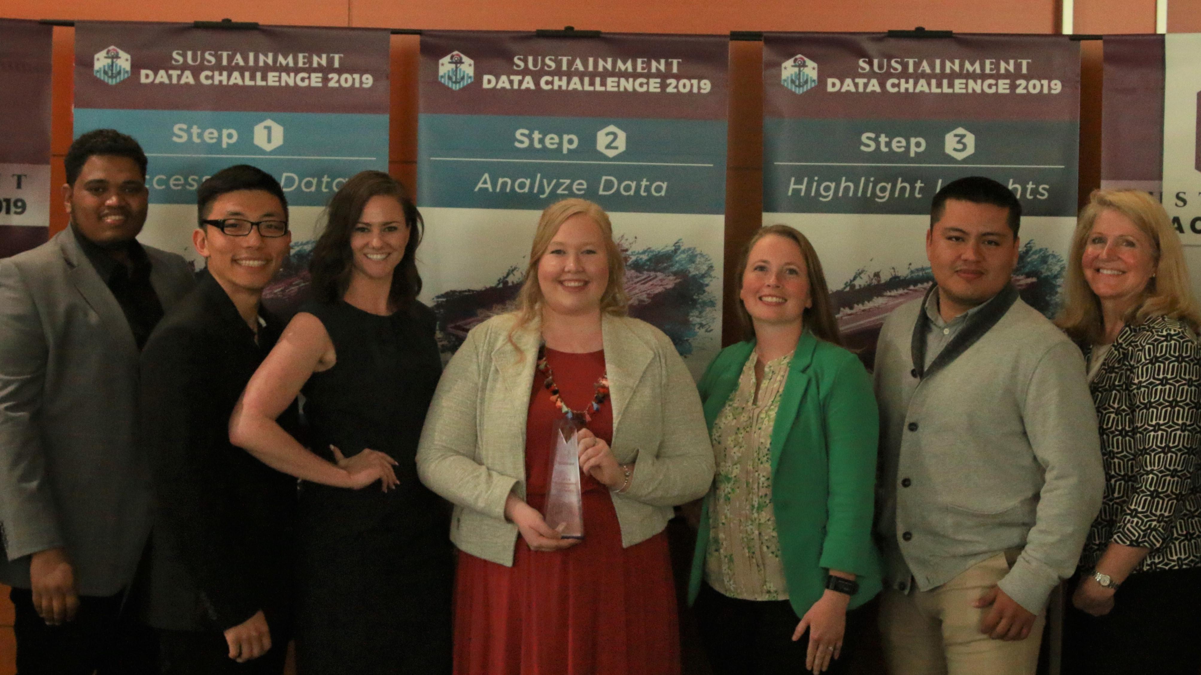 HAWC wins DoD Challenge