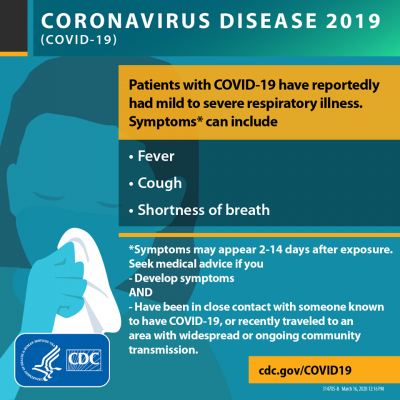 COVID-19 CDC Symptoms