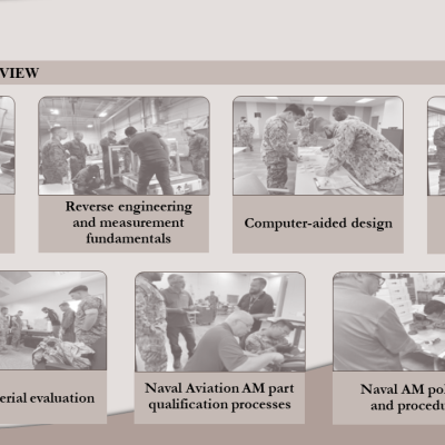 Curriculum Overview
