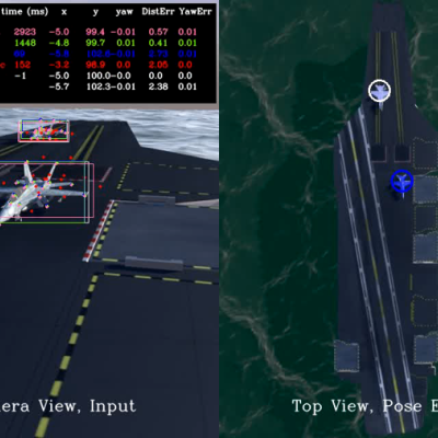 aircraft carrier flight deck representation