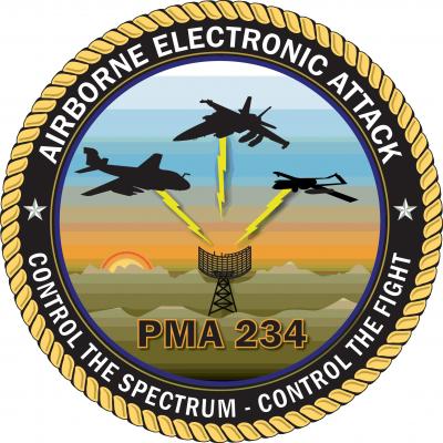 EA-6B Prowler